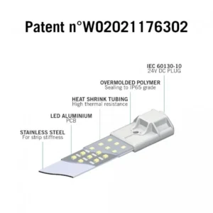 Cosmorrow LED Kit 3x20W Full Spectrum - Image 2