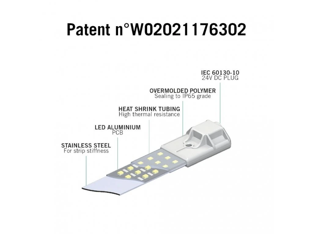Cosmorrow LED Kit 3x20W Full Spectrum - Image 2
