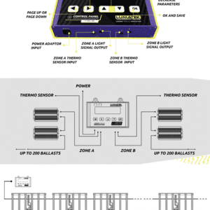LUMATEK Control Panel Plus 2.0 - Image 3